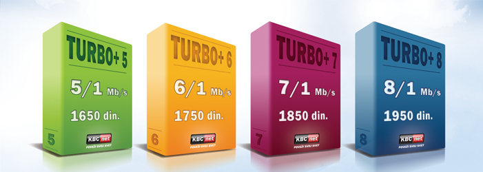 Turbo+ paketi