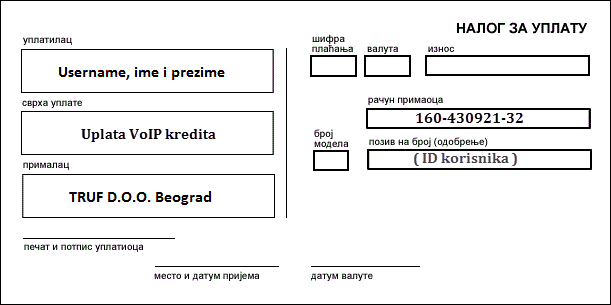 Uplatnica za VoIP kredit